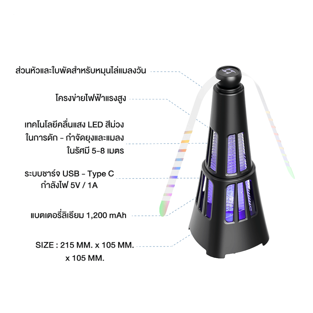 เครื่องดักยุง 2IN1 WELLUX รุ่น ROCT1 พร้อมใบพัดไล่แมลงและไฟล่อยุง